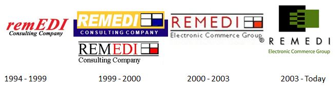 Logo_collage