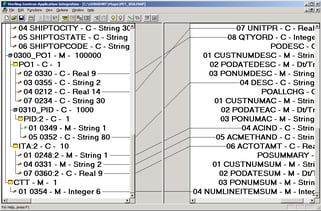 data_map