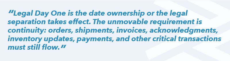 divestitures-blog-pull-quote-3-800x215