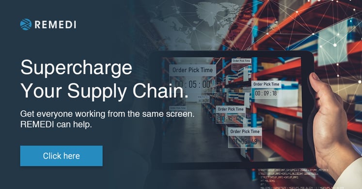 20220408-Supercharge-your-supply-chain_1260x
