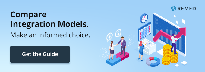 Informative guide for choosing integration models cta