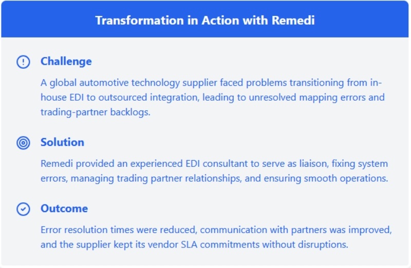 transforming your edi approach 800-2
