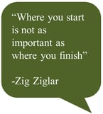 Ziglar_Quote