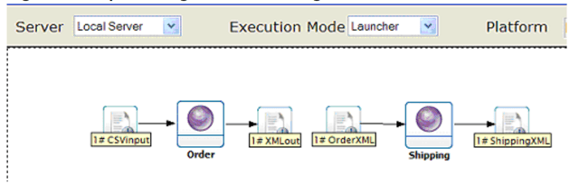 IBM_Integration_Flow_Designer_Example.png