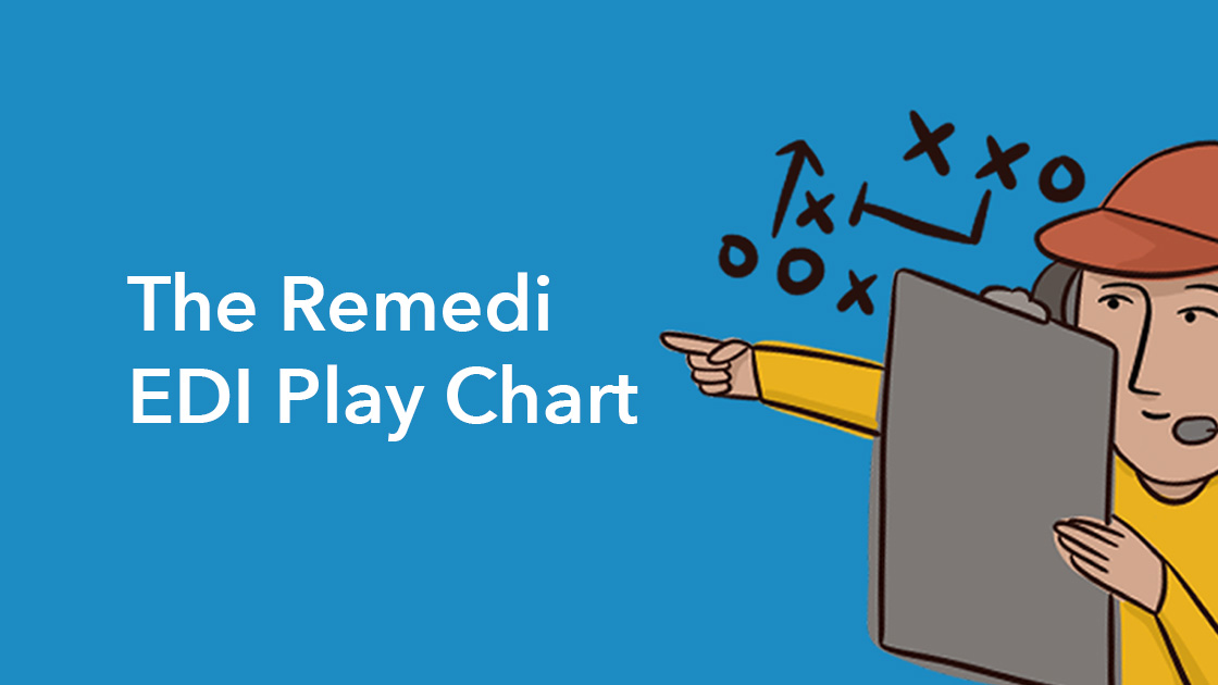 Remidi 14ed The Remedi EDI Play Chart