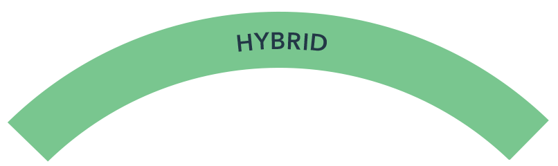 HYBRID