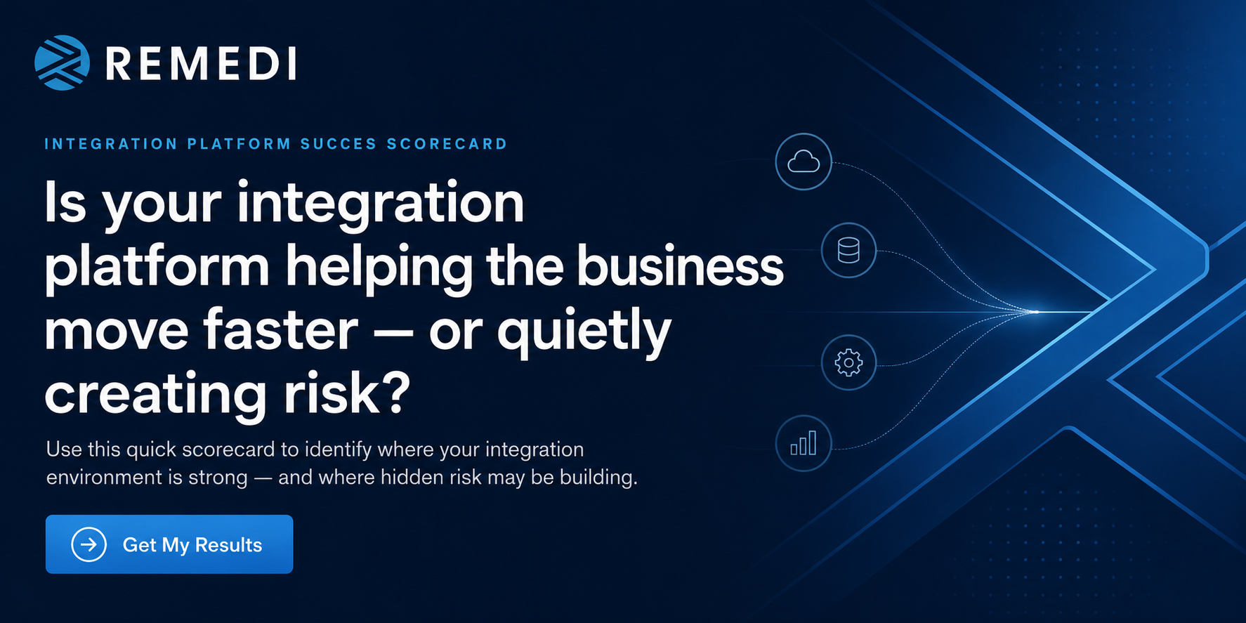 Remedi Integration Success Scorecard