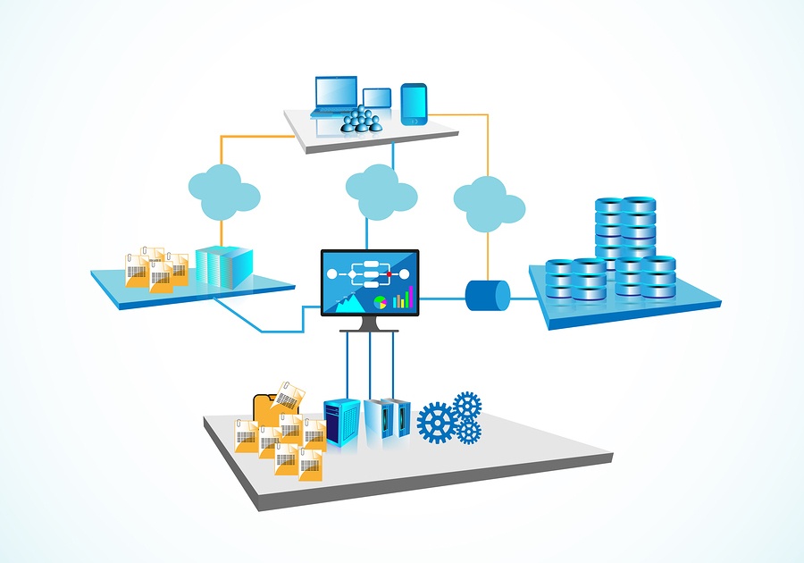 Read: Start Toward B2B Integration Maturity With These 5 Steps