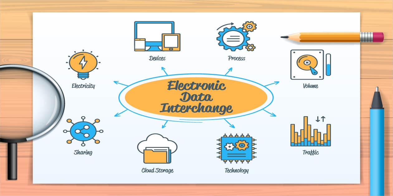 Read: Top 5 Benefits of EDI - The Infographic