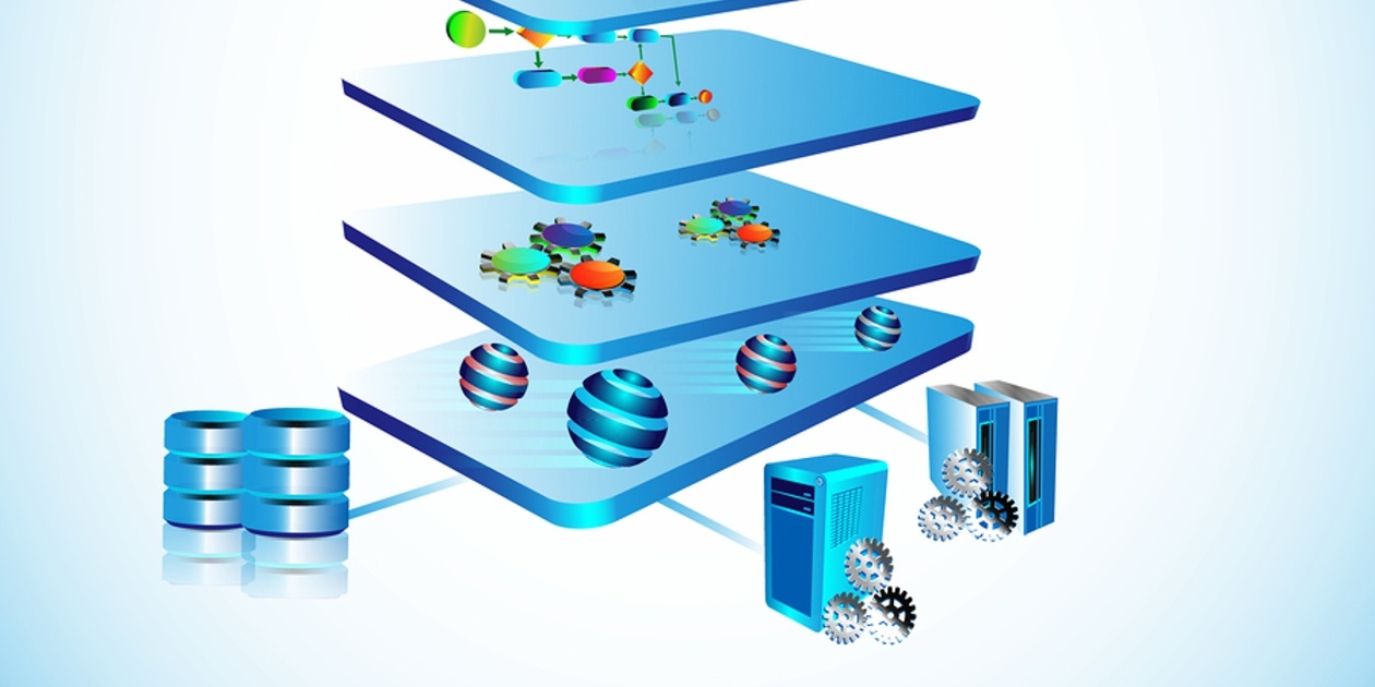 The Evolution and Convergence of EDI and EAI